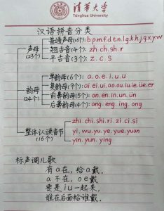 一年级上拼音超全汇总（手写整理）-五车芝士