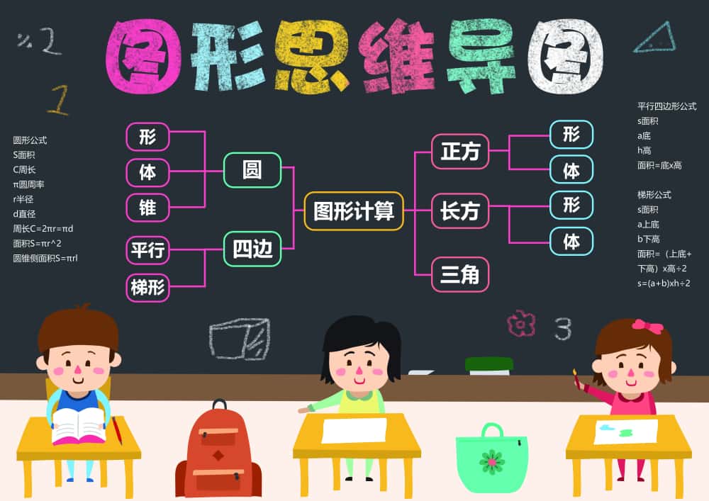 图片[59]-4000套小学电子卡通小报手抄报word模板节日手抄报涂色线稿素材-五车芝士