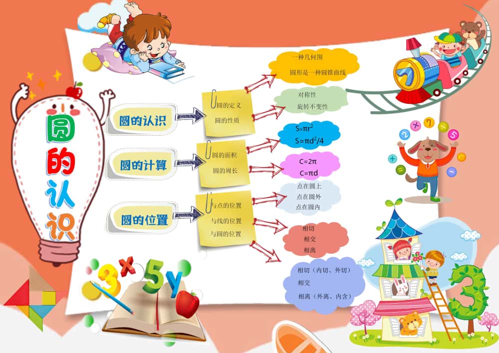 图片[60]-4000套小学电子卡通小报手抄报word模板节日手抄报涂色线稿素材-五车芝士