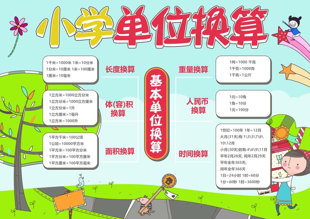 图片[58]-4000套小学电子卡通小报手抄报word模板节日手抄报涂色线稿素材-五车芝士