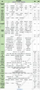 什么是熏听资源-五车芝士